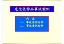危險化學(xué)品事故案列分析