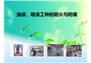 噴漆作業的安全和防護