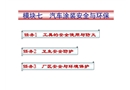涂裝安全技術與環保措施