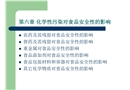 化學污染對食品的影響