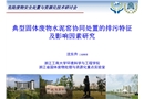 典型固體廢物水泥窯協同處置的排污特征及影響因素研究