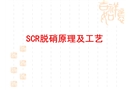 SCR脫硝原理及工藝