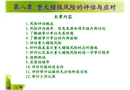風險評估與應對