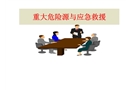 重大危險源與應急救援培訓