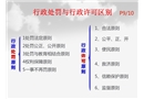 消防安全技術綜合能力總結