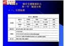 其他場所防火