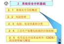 系統安全工程 系統安全分析基礎