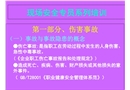 現場安全員系列培訓