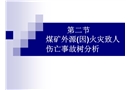 煤礦外源火災致人傷亡事故樹分析