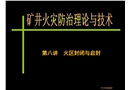 火區封閉與啟封