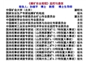 《煤礦安全規程》監控與通信