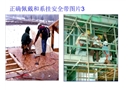 高空作業安全培訓之安全監督