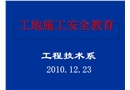 工地實習安全教育