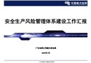安全生產(chǎn)風險管理體系建設(shè)工作匯報