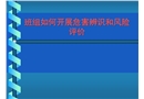 班組如何開展危害辨識和風(fēng)險評價