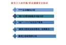 新員工入處環境/職業健康安全培訓