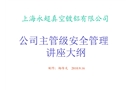 公司主管級安全管理講座大綱