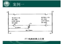 典型事故案例分析培訓(xùn)