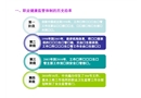 安全監察員講課課件