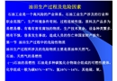 石油生產(chǎn)中危險(xiǎn)危害因素辨識(shí)