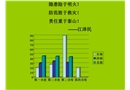 消防培訓圖片