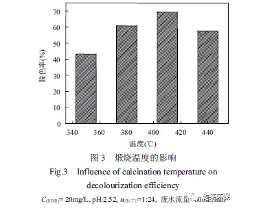 微信截圖_20200807093603.png
