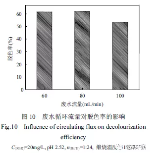 微信截圖_20200807093858.png