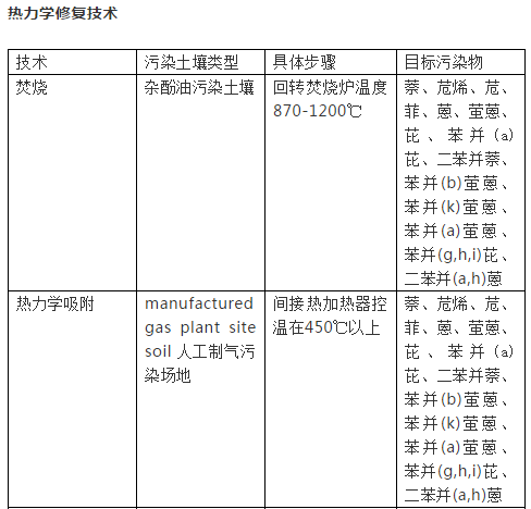 微信截圖_20200522142506.png