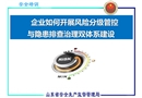 企業如何開展風險分級管控與隱患排查治理雙重預防機制建設