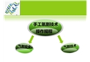 氧割技術操作規程
