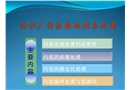 污水廠污泥的處理與處置