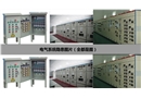 電氣系統隱患100圖