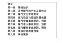 煤氣中毒培訓講義