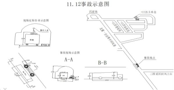 國家能源集團(tuán)寧夏煤業(yè)有限責(zé)任公司金鳳煤礦“11·12”事故調(diào)查報告