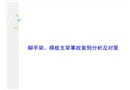 腳手架模板支架事故案例