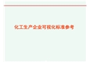化工生產企業可視化標準