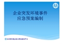 企業突發環境事件應急預案編制