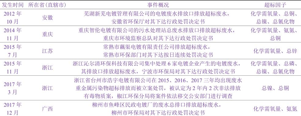 QQ截圖20190830142127.jpg