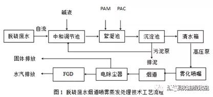 微信圖片_20190918092120.jpg