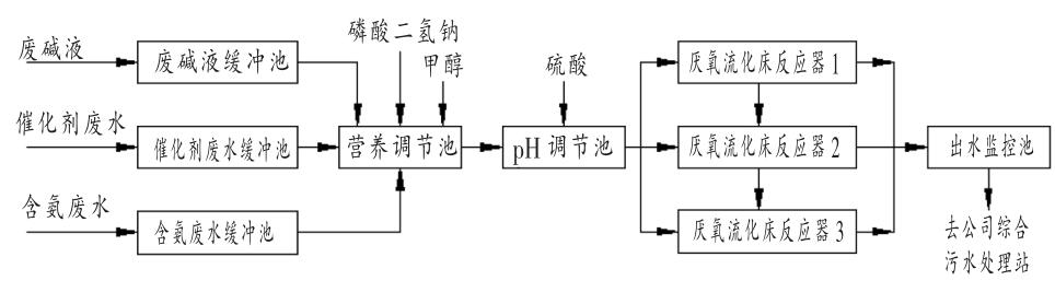 QQ截圖20190805101837.jpg