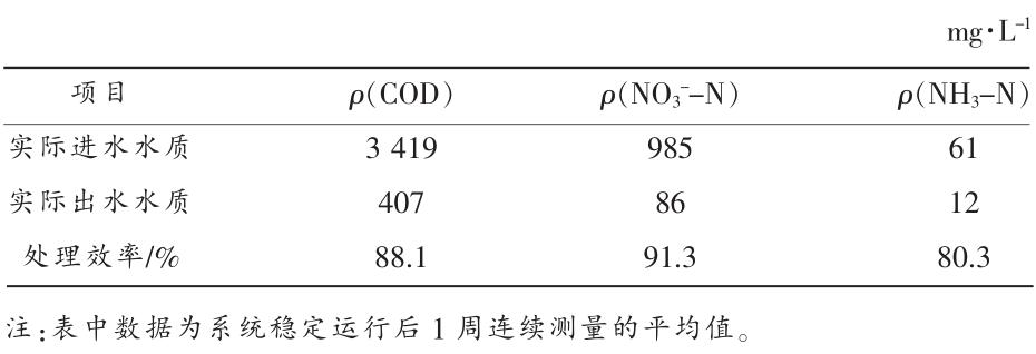 QQ截圖20190805101143.jpg