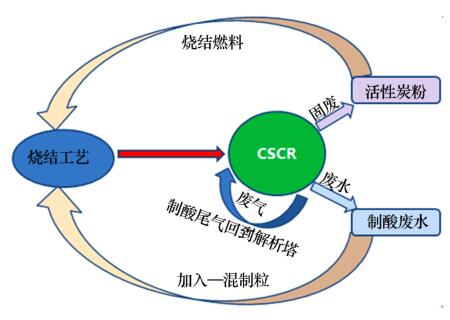 QQ截圖20190730093638.jpg