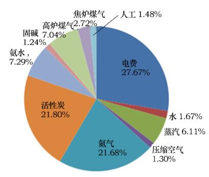 QQ截圖20190730093631.jpg
