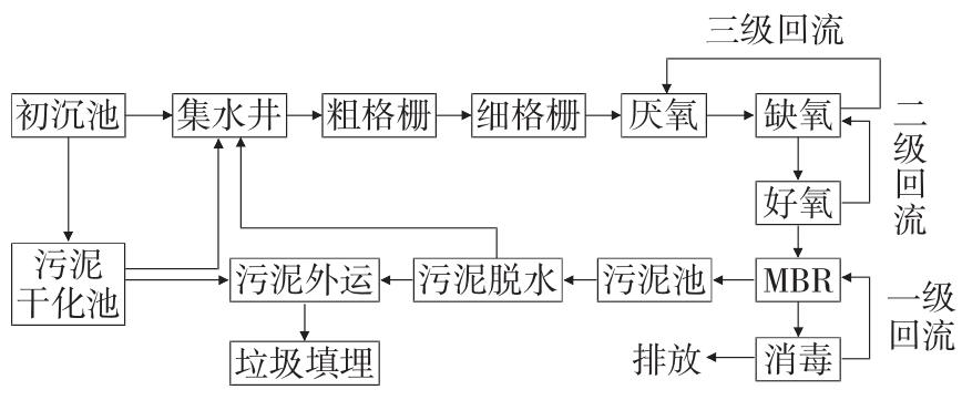 QQ截圖20190429094206.jpg