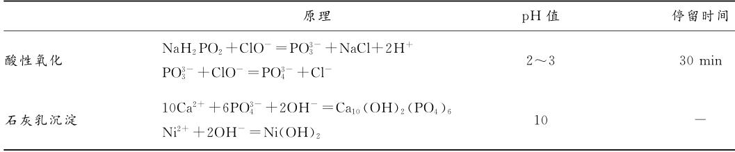 QQ截圖20190424105818.jpg