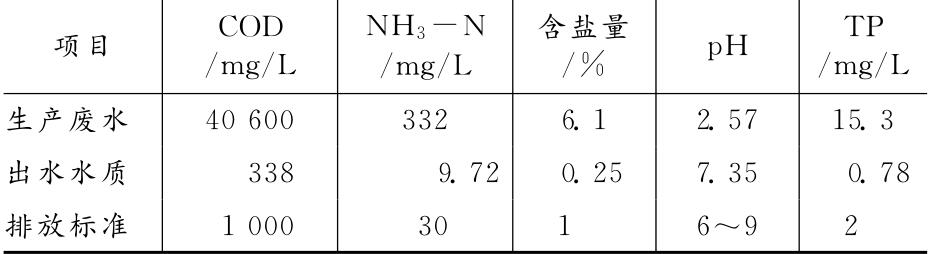QQ截圖20190416112504.jpg