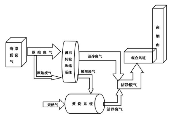 QQ截圖20190418095604.jpg