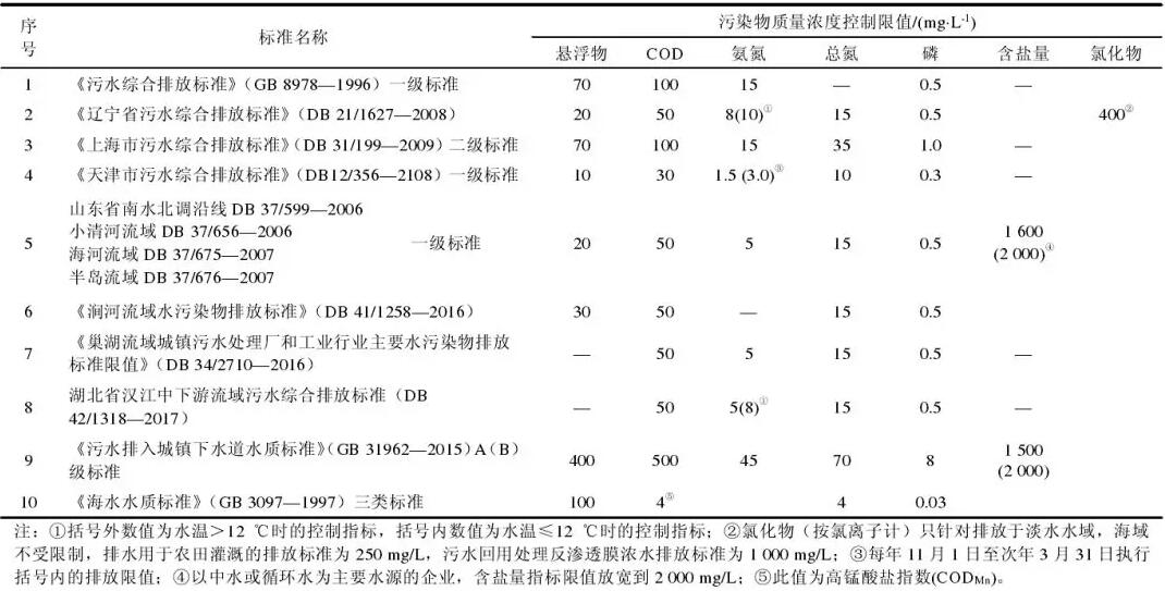 QQ截圖20190329090019.jpg