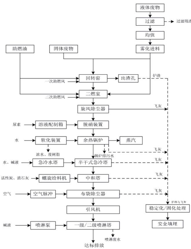 QQ截圖20190318094735.jpg
