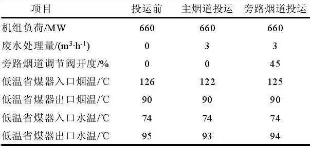 QQ截圖20190319105657.jpg